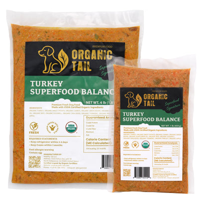 Turkey Superfood Balance — Anti-Inflammatory Premium Formula